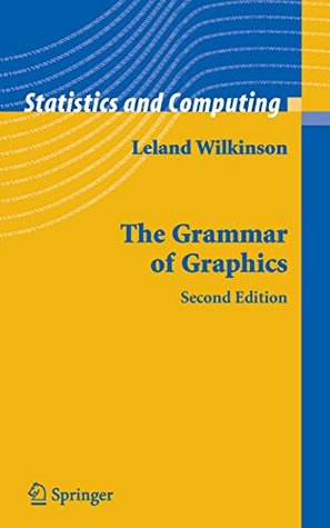 Download The Grammar of Graphics (Statistics and Computing) - Leland Wilkinson | ePub