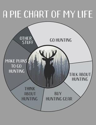 Read Online A Pie Chart of My Life: Funny Hunting Lovers Dot Grid Journal 8.5x11 with 108 Numbered Pages, Bullet Dotted Grid for Bespoke Planning - Flower Petal Press file in ePub